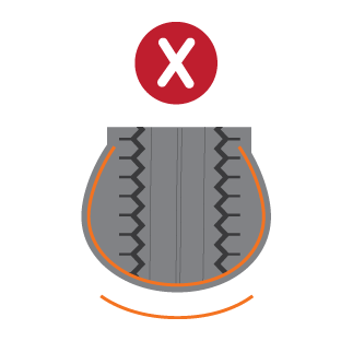 High tyre pressure v2