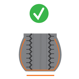 Right tyre pressure v2